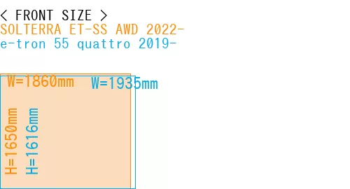 #SOLTERRA ET-SS AWD 2022- + e-tron 55 quattro 2019-